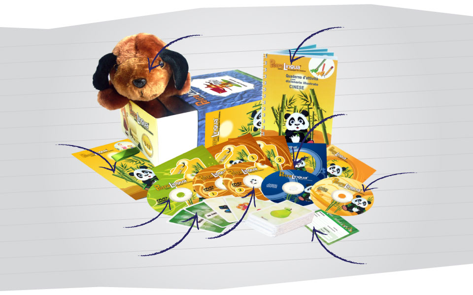 Cinese per bambini │ Imparare il cinese con video, DVD, CD 